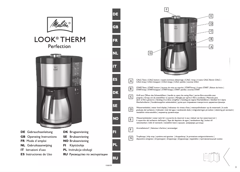 Page 1 de la notice Manuel utilisateur Melitta Look Therm Perfection