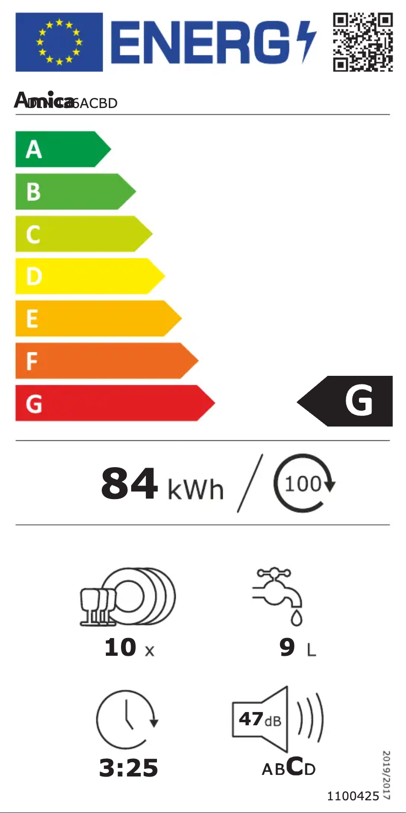 Image de la première page du manuel de l'appareil DIM436ACBD