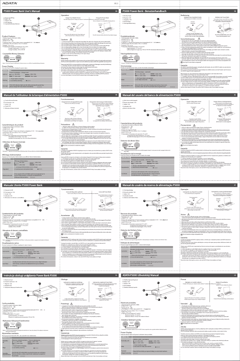 Page n°1 - Manuel utilisateur ADATA P5000