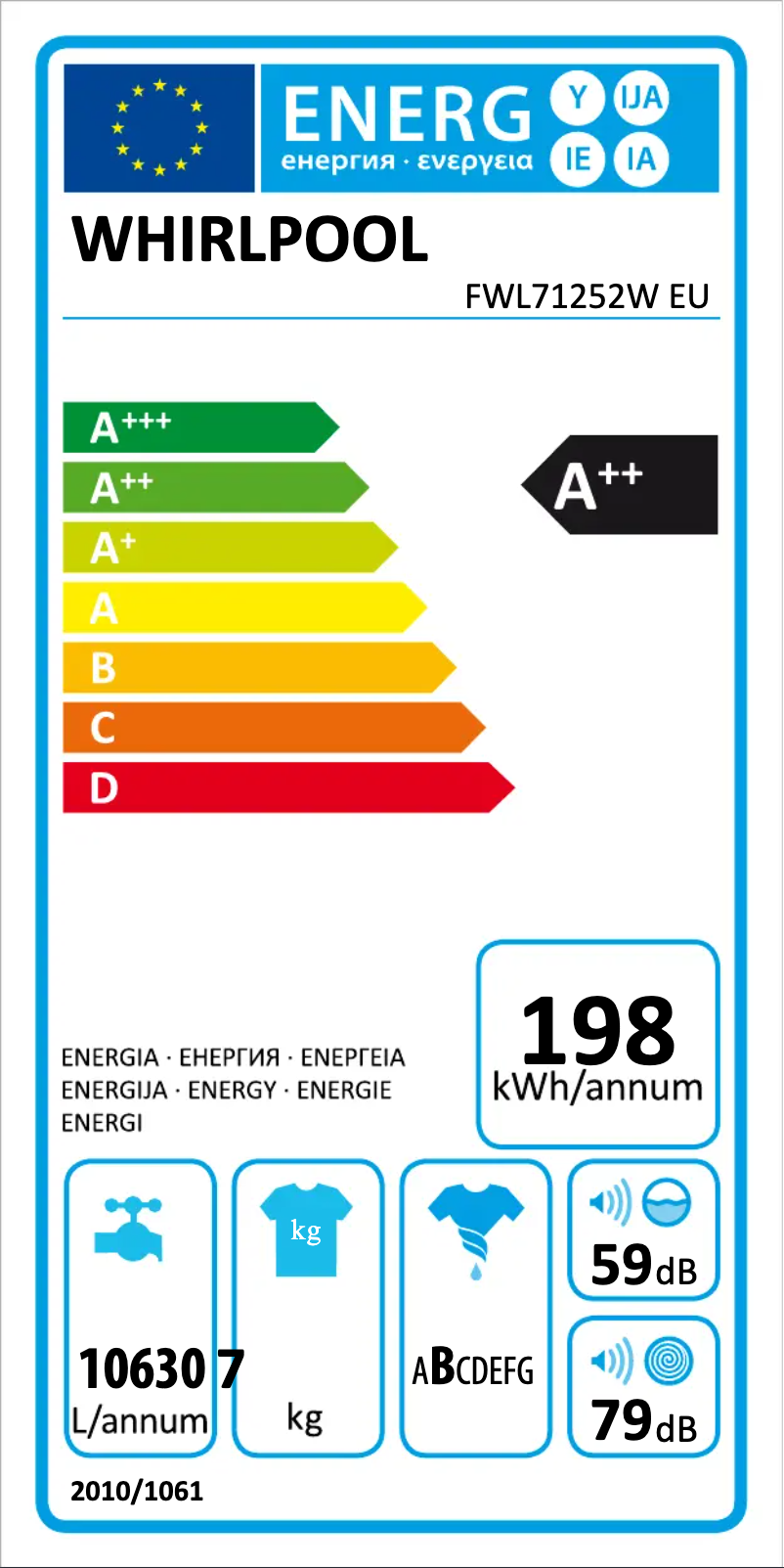 Image de la première page du manuel de l'appareil FWL71252W