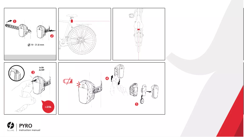 Page n°1 - Manuel utilisateur Spanninga Pyro