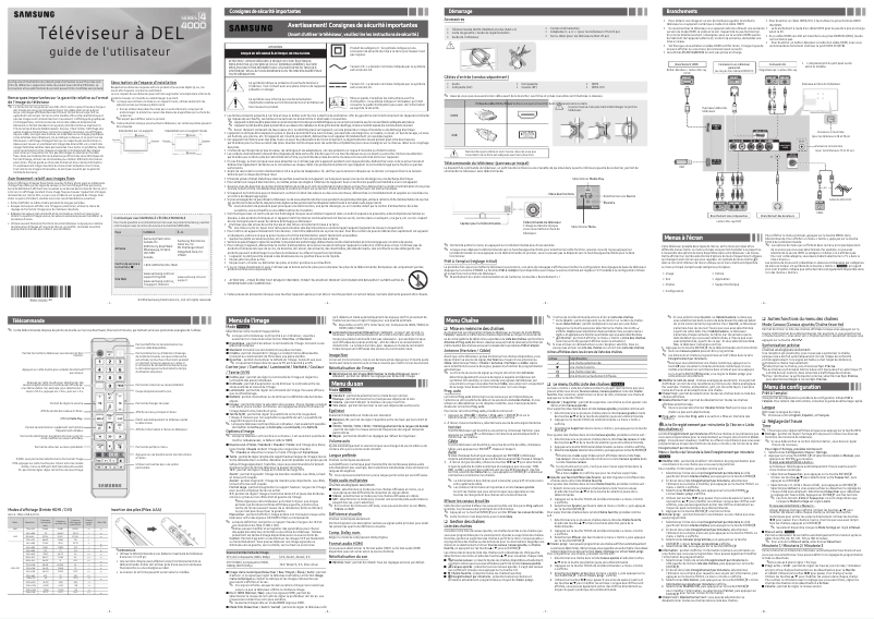 Page 1 de la notice Manuel utilisateur Samsung UN19F4000BF