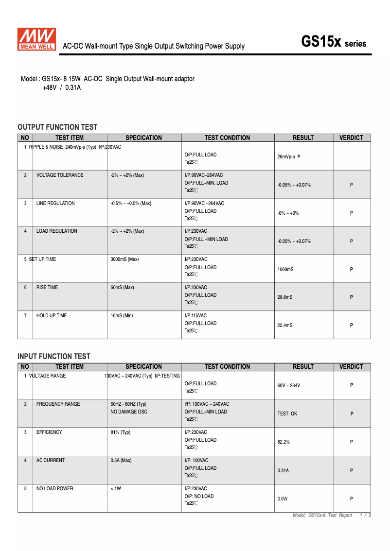 Page n°1 - Fiche technique Mean Well GS15E-8P1J