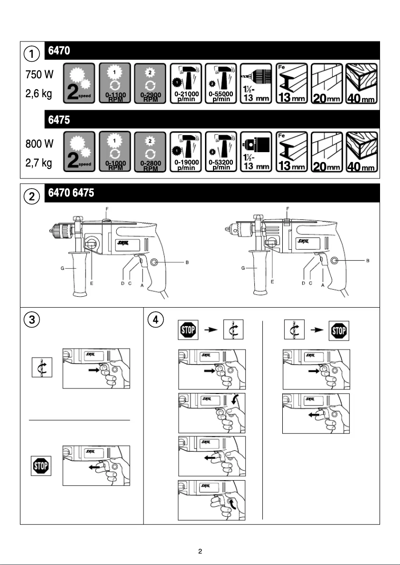 Page 1 de la notice Manuel utilisateur Skil 6475