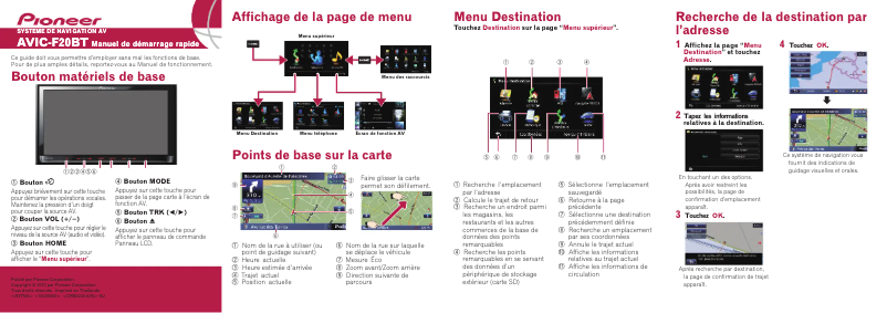 Image de la première page du manuel de l'appareil AVIC-F20BT