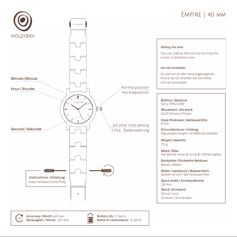 Page n°1 - Manuel utilisateur Holzkern Antonius