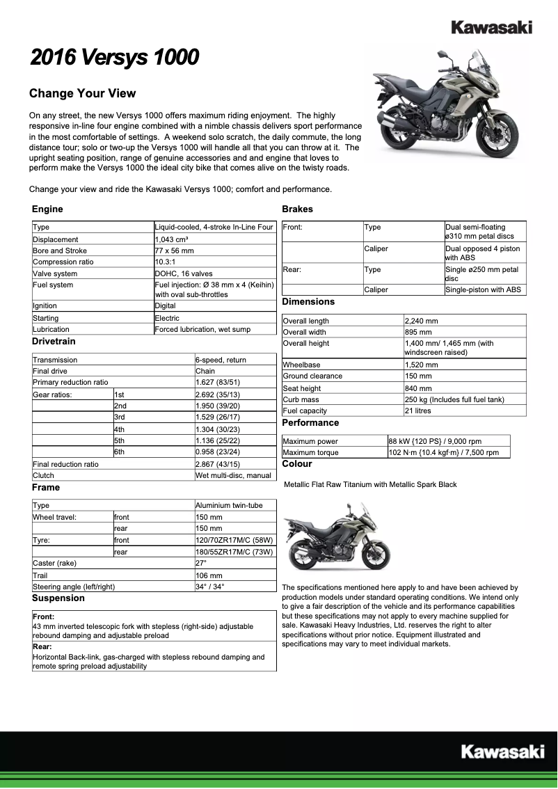 Page 1 de la notice Manuel utilisateur Kawasaki Versys 1000