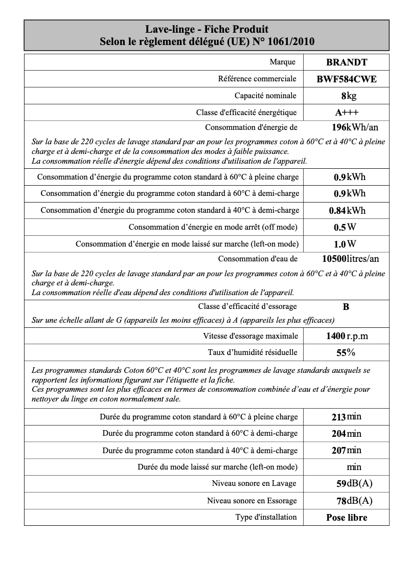 Image de la première page du manuel de l'appareil BWF584CWE
