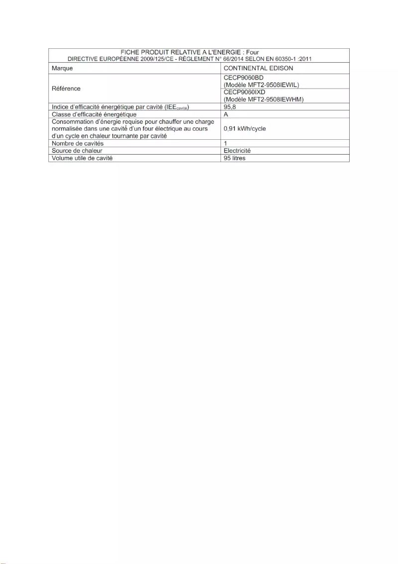 Page n°1 - Manuel utilisateur Continental Edison CECP9060BD