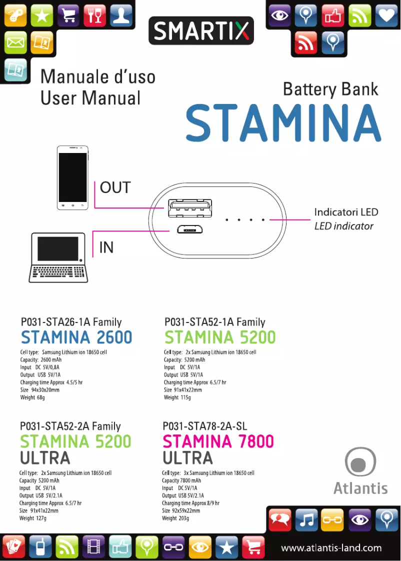 Imagen de la primera página del manual del dispositivo Smartix Stamina 5200 Ultra