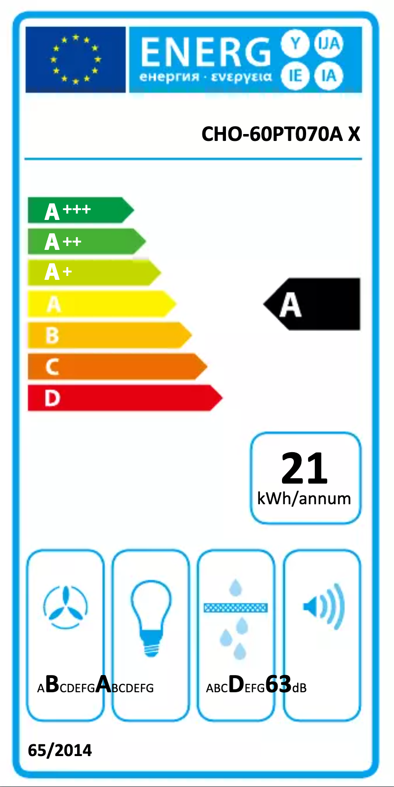 Page 1 de la notice Label énergétique Vivax CHO-60PT070A X