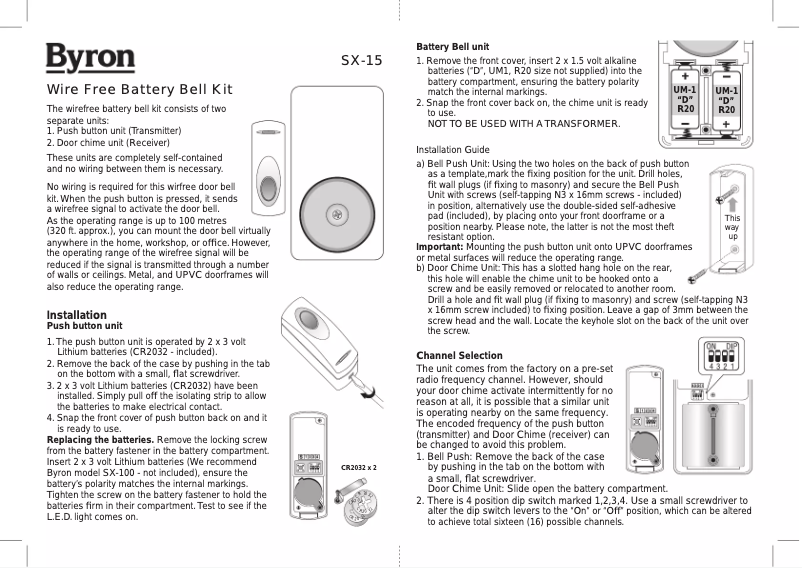 Página 1 del manual Manual de usuario Byron SX-15