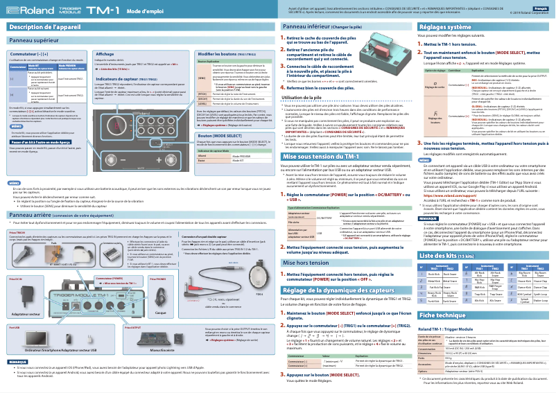 Page 1 de la notice Manuel utilisateur Roland TM-1