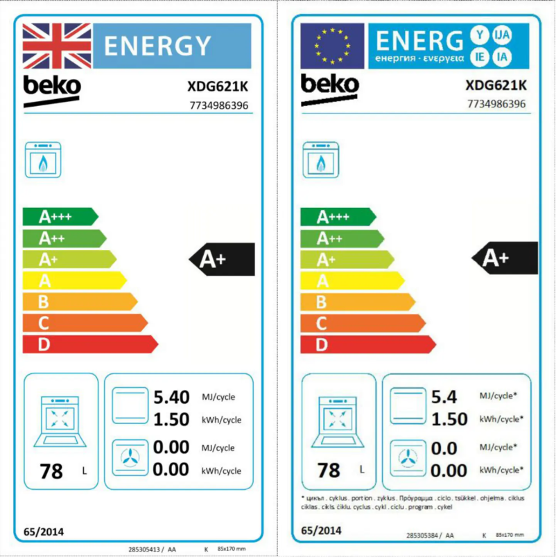 Image de la première page du manuel de l'appareil XDG621