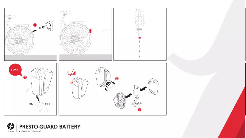 Page 1 de la notice Manuel utilisateur Spanninga Presto-Guard