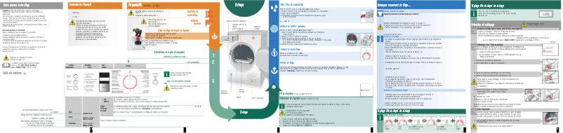 Page 1 de la notice Manuel utilisateur Bosch WTE84321FG
