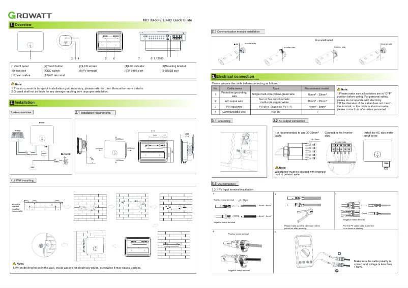 Page 1 de la notice Guide de démarrage rapide Growatt MID 30-50KTL3-X2