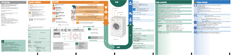 Page 1 de la notice Manuel utilisateur Bosch WAE24271FF