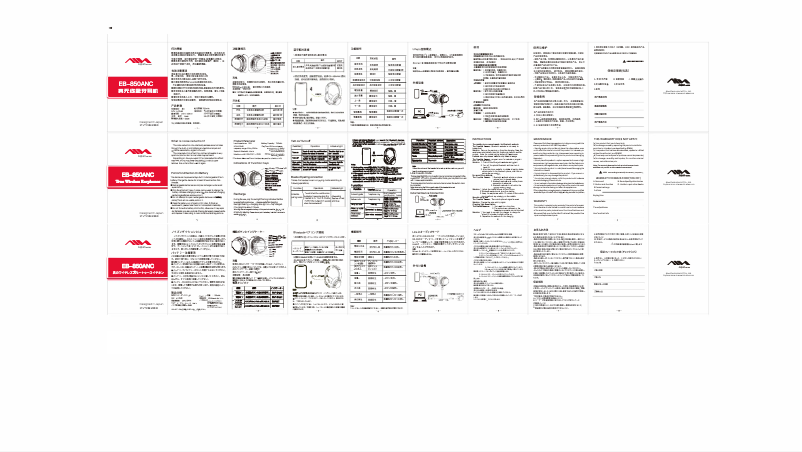 Image de la première page du manuel de l'appareil EB-850ANC