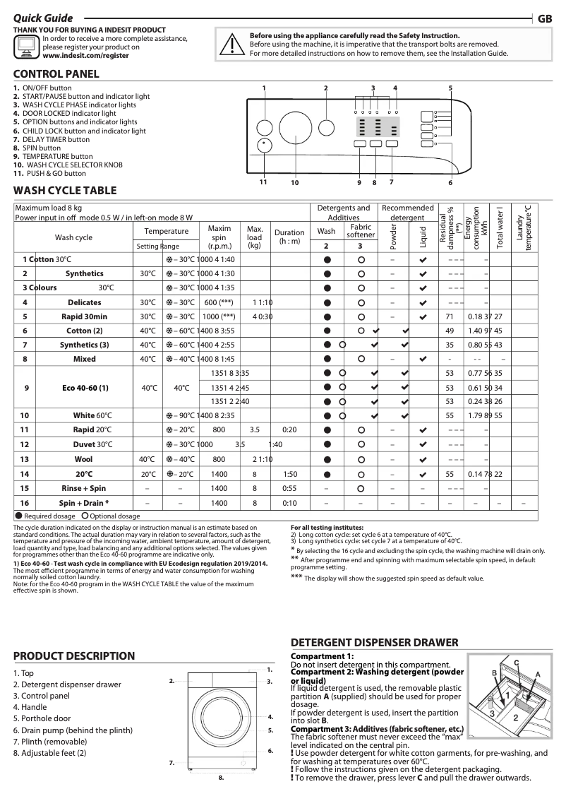 Imagen de la primera página del manual del dispositivo BWA 81485X S UK N