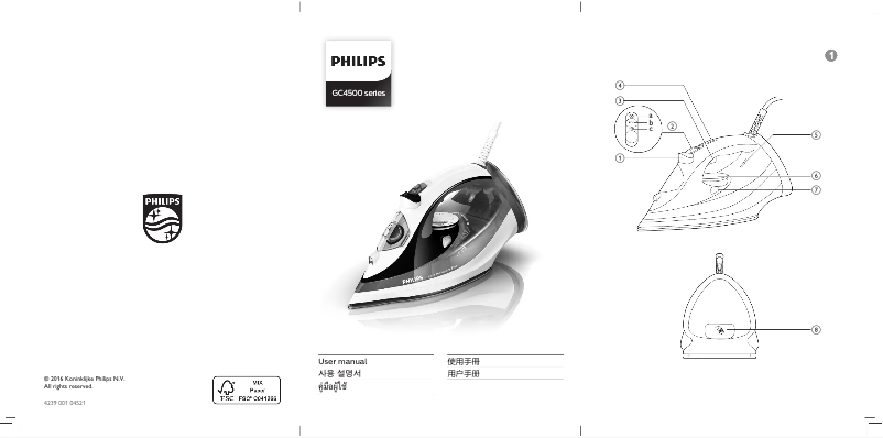 Página 1 del manual Manual de usuario Philips Azur Performer Plus GC4523/10