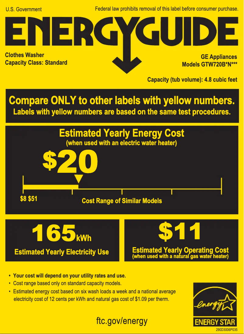 Image de la première page du manuel de l'appareil GTW720BPNDG