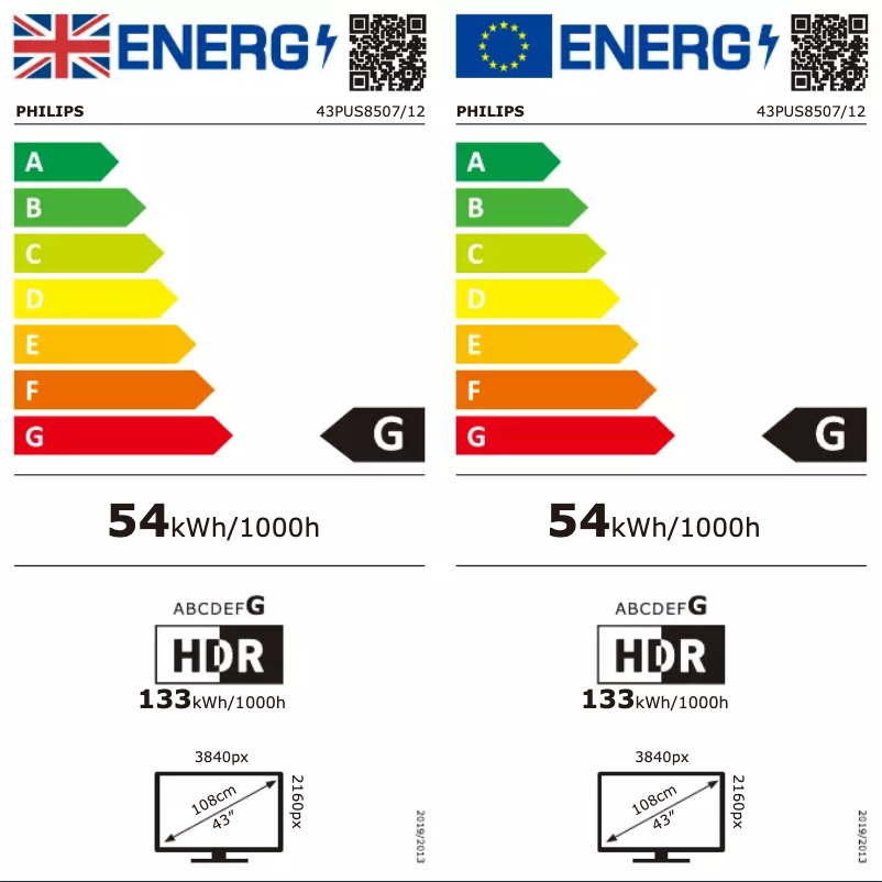 Page 1 de la notice Label énergétique Philips The One 43PUS8507