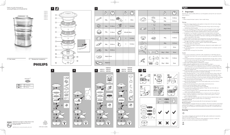 Page 1 de la notice Manuel utilisateur Philips Daily Collection HD9125