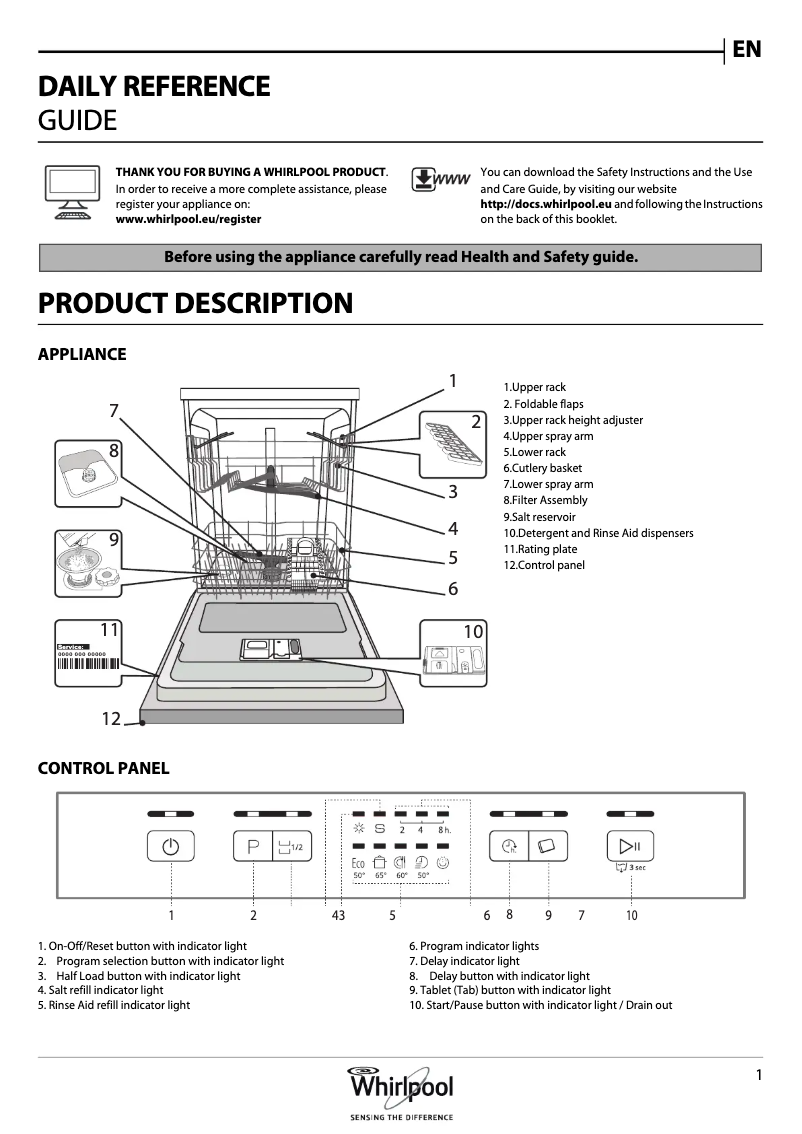 Page 1 de la notice Manuel utilisateur Whirlpool WFE 2B16