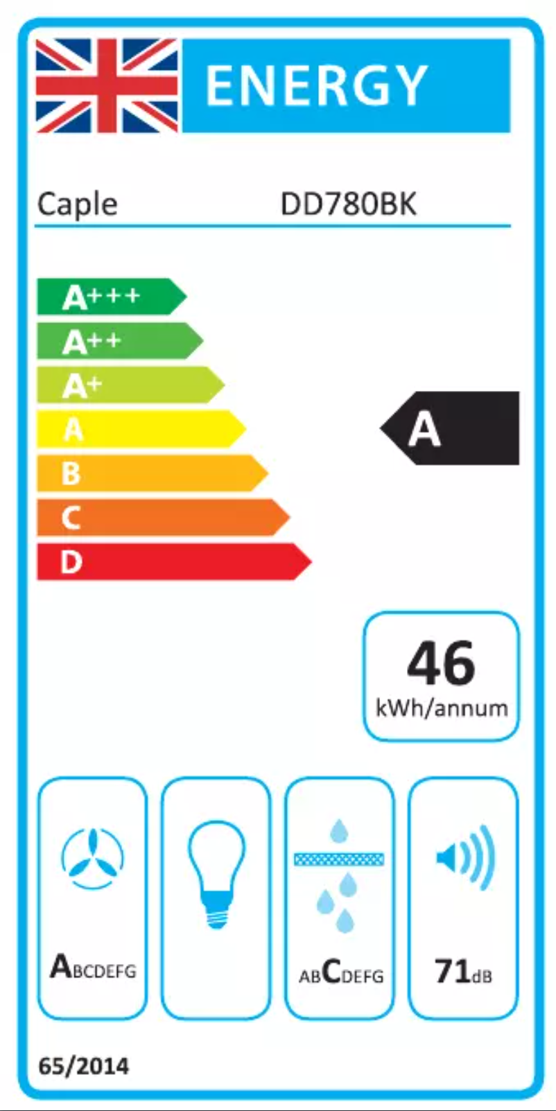 Page n°1 - Label énergétique Caple DD780BK