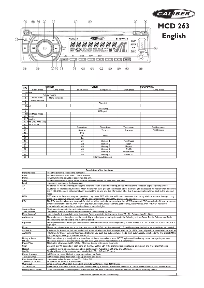 Imagen de la primera página del manual del dispositivo MCD-263