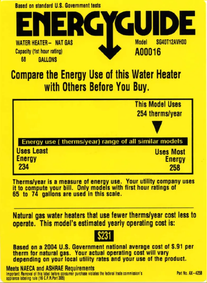 Page 1 de la notice Label énergétique GE SG40T12AVH