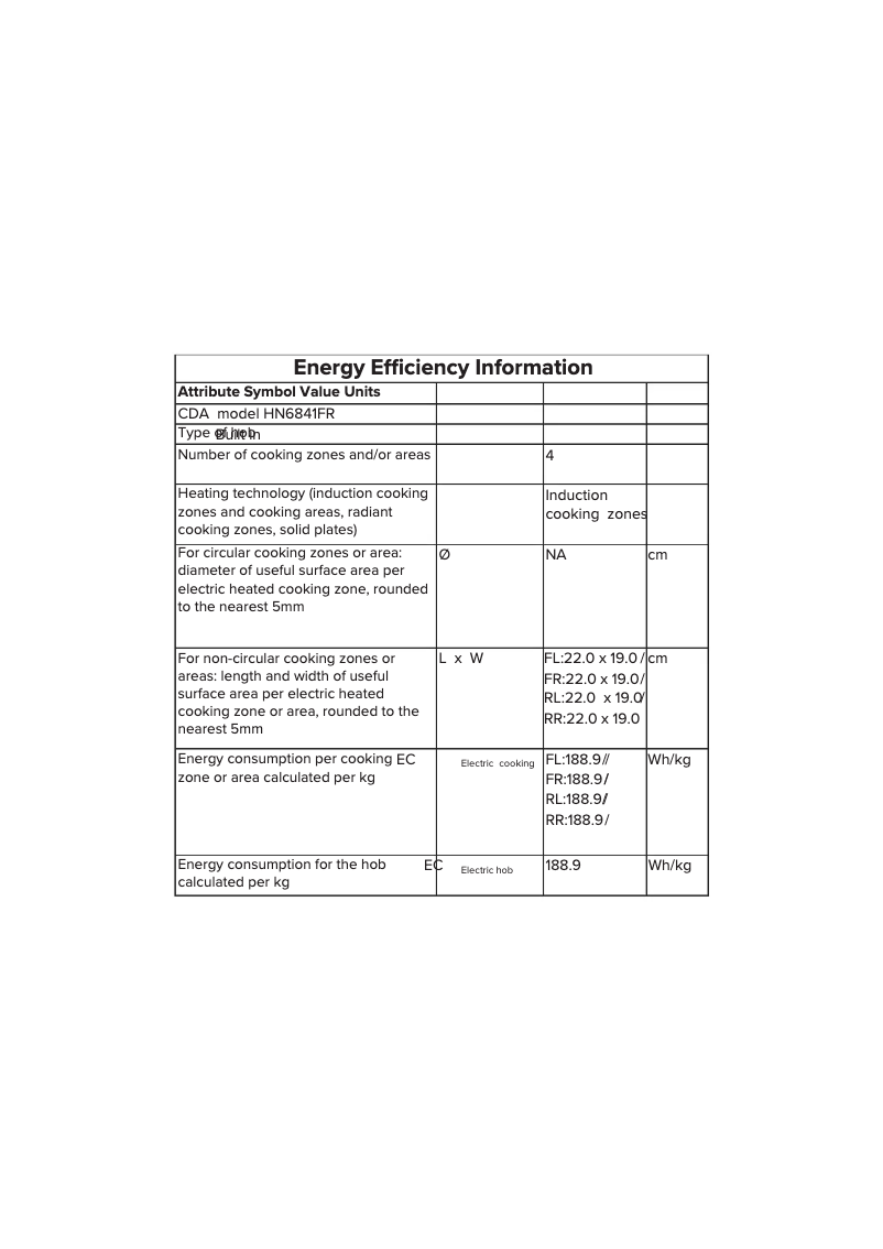Image de la première page du manuel de l'appareil HN6841FR