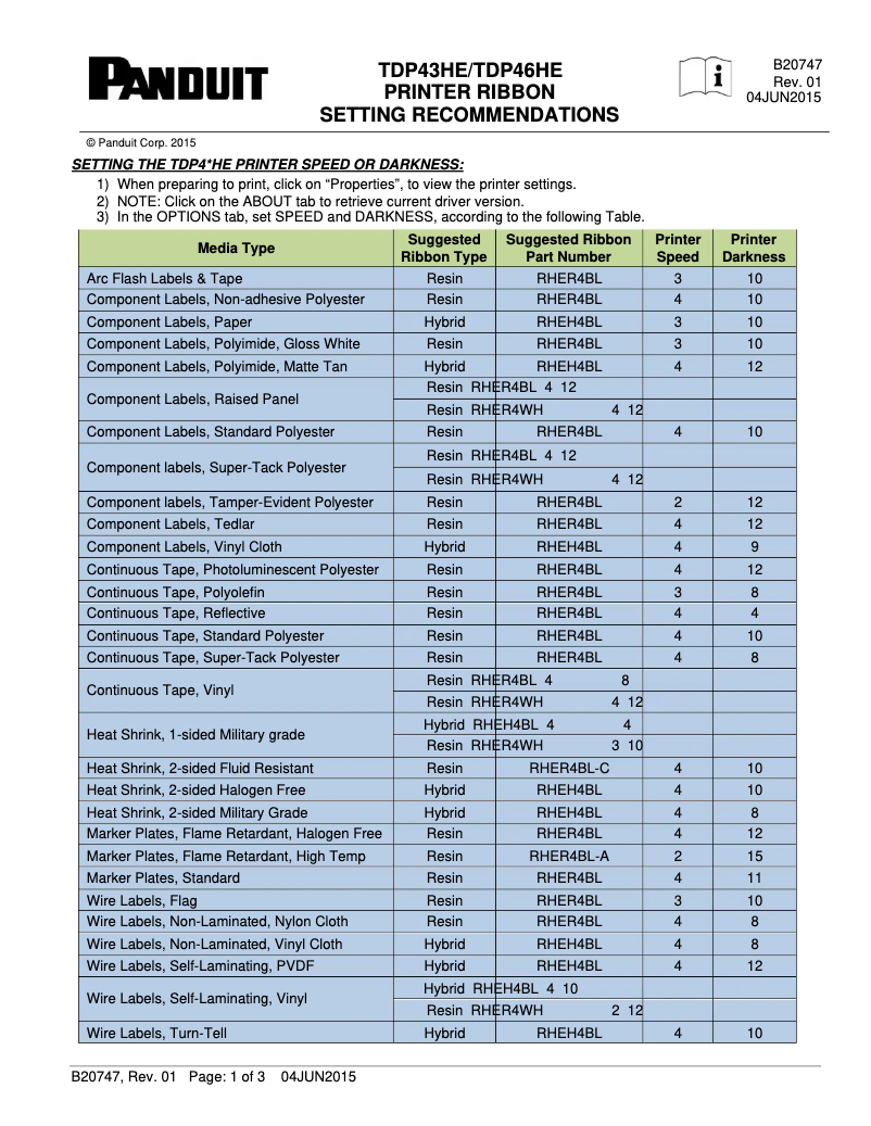 Page 1 de la notice Manuel utilisateur Panduit TDP46HE