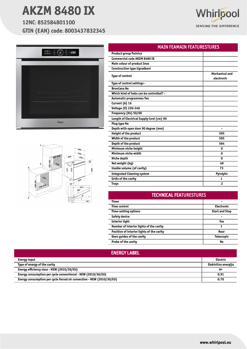 Página 1 del manual Ficha técnica Whirlpool AKZM 8480 IX