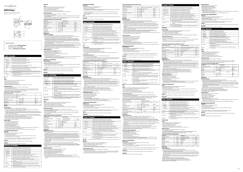 Page 1 de la notice Manuel utilisateur Nedis KATH104SS
