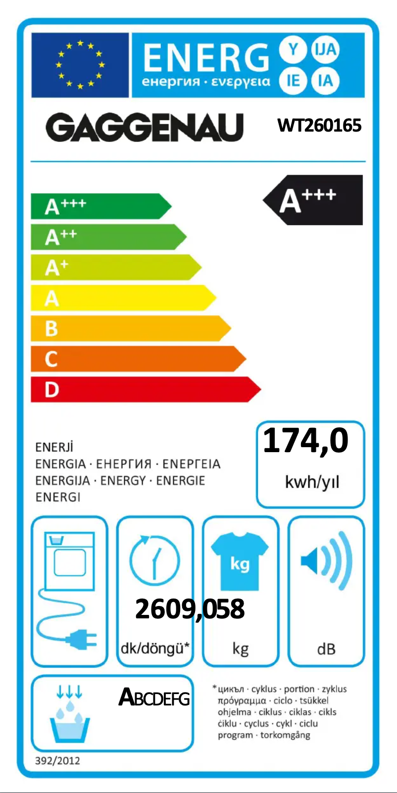Imagen de la primera página del manual del dispositivo WT260165