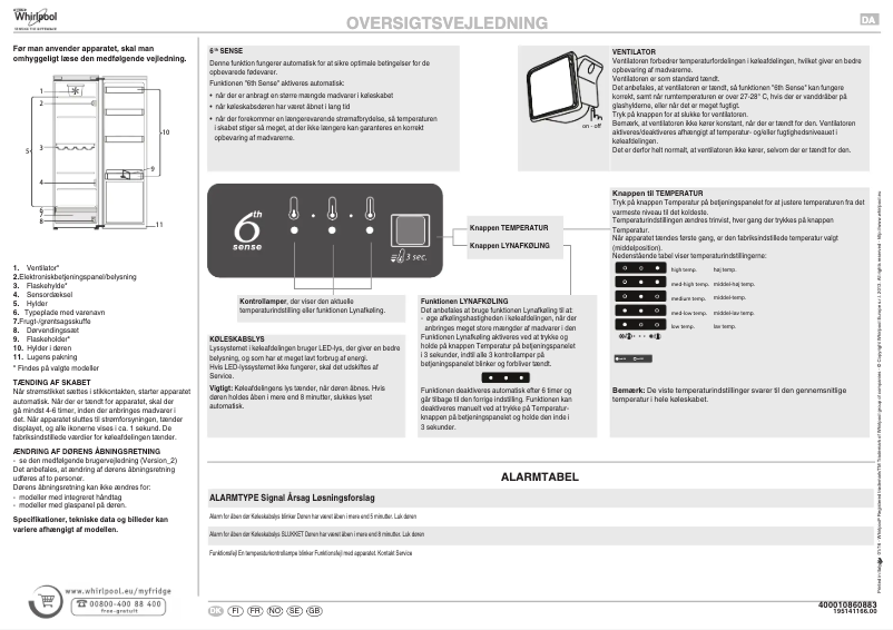 Page 1 de la notice Manuel utilisateur Whirlpool SW8 1Q WHR