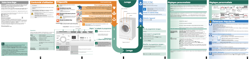Page 1 de la notice Manuel utilisateur Siemens WM12E3M1