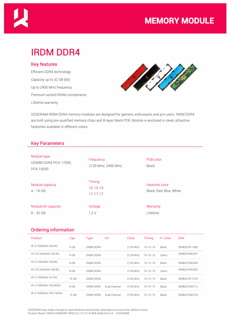Image de la première page du manuel de l'appareil IR-W2400D464L15S/16GDC