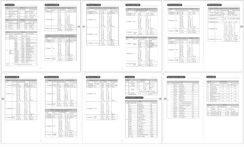 Página 1 del manual Manual de usuario Neewer PL60C DMX