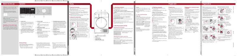 Page 1 de la notice Guide de démarrage rapide Miele TWD 360 WP