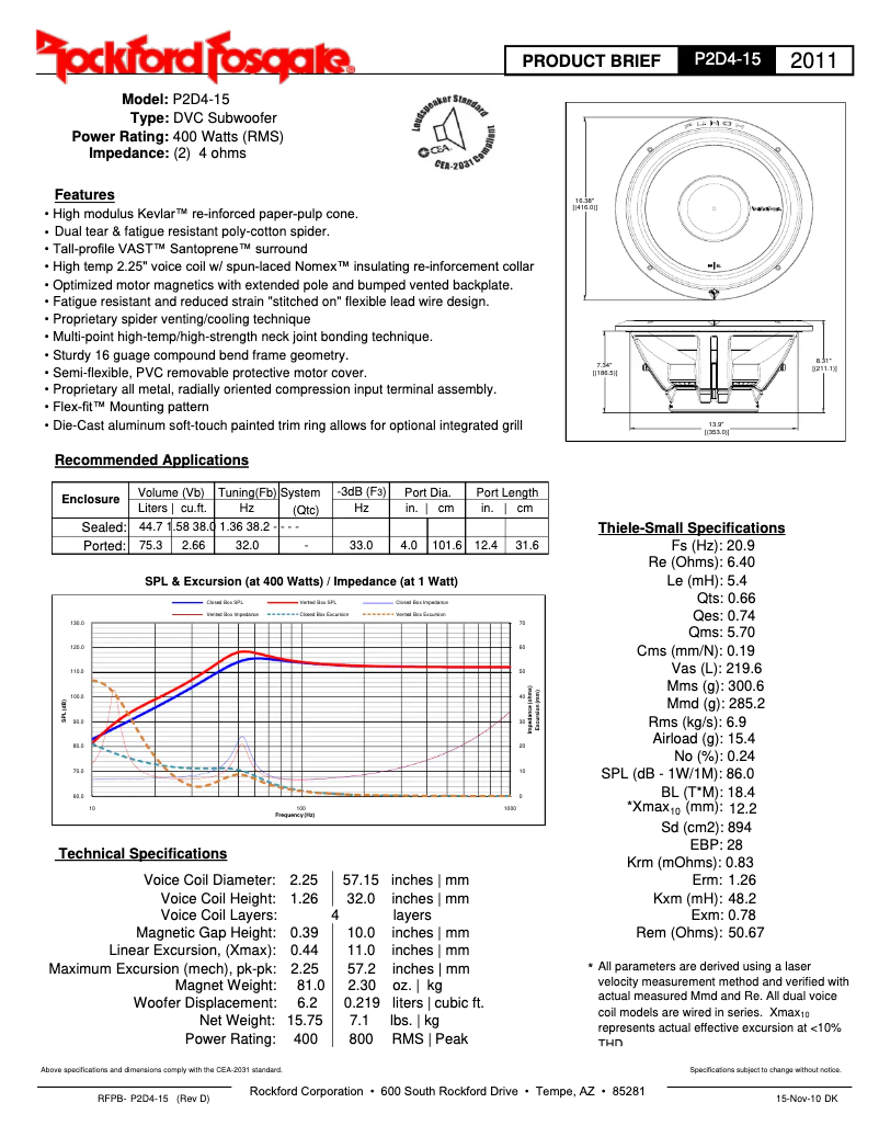 Page 1 de la notice Fiche technique Rockford Fosgate Punch P2D415