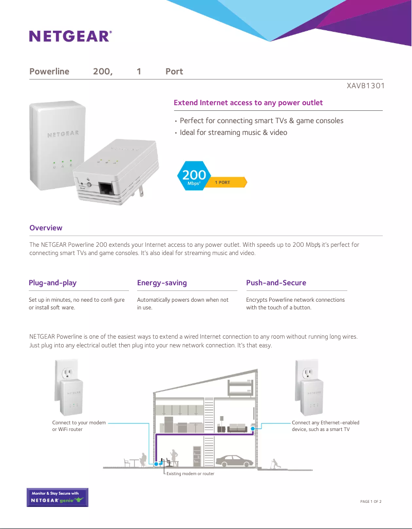 Page 1 de la notice Fiche technique Netgear XAVB1301v2