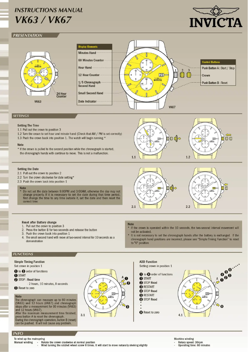 Page 1 de la notice Manuel utilisateur Invicta Aviator 30752