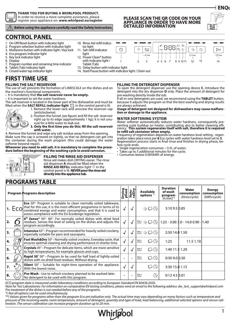 Page 1 de la notice Manuel utilisateur Whirlpool W3F D634 X