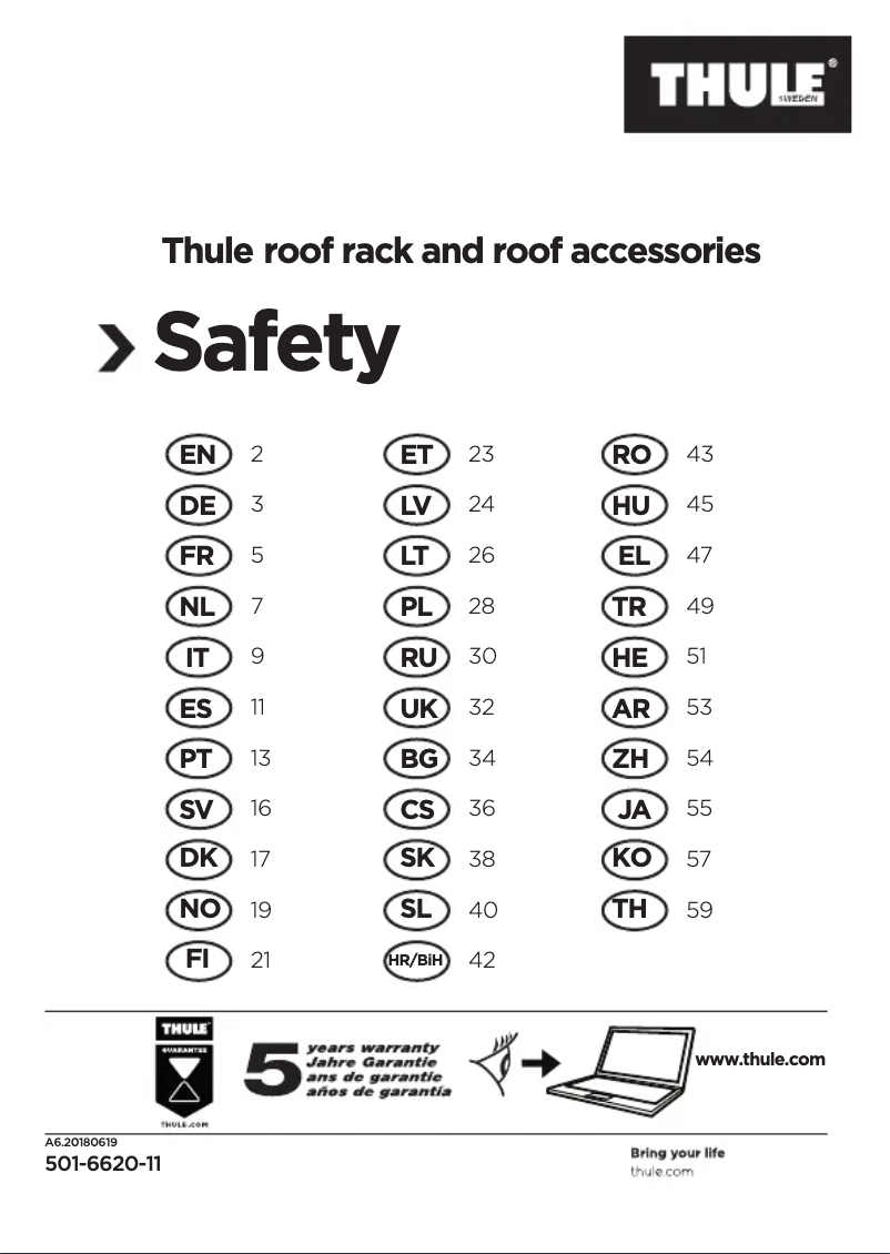 Page n°1 - Manuel utilisateur Thule SquareBar Rapid-System