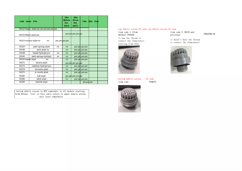 Page 1 de la notice FAQ Bestway SaluSpa 60278