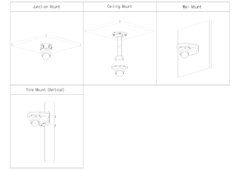 Page n°1 - Guide d'installation Dahua Technology HAC-HDW1809TLM-A-LED