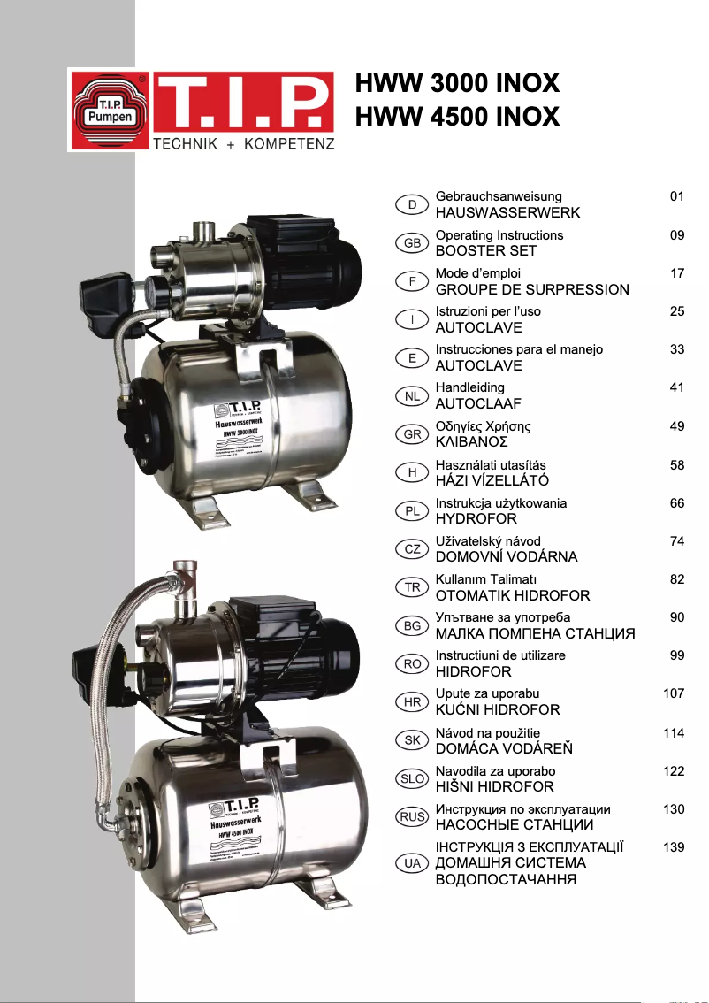 Page 1 de la notice Manuel utilisateur T.I.P. HWW 4500 INOX